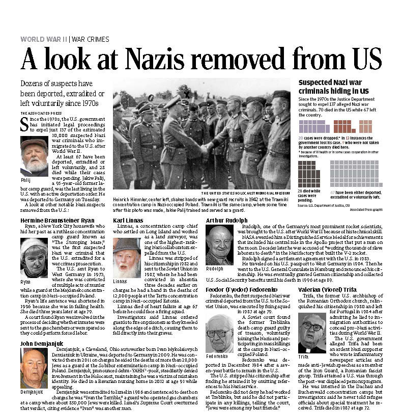 082218_NAZI DEPORTATIONS-HISTORY